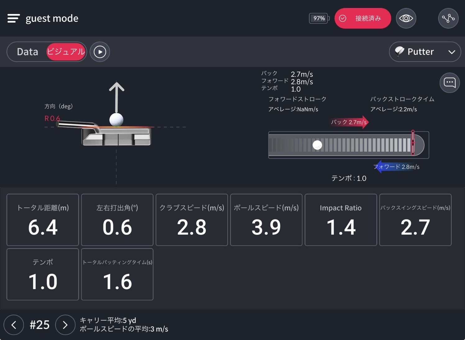 GOLFZON WAVE2 Skillsアプリ プレイ画像1
